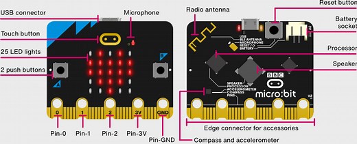 BBC micro:bit overview