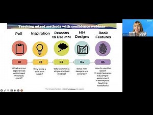 How to Mix Methods: Teaching Mixed Methods Research with Confidence