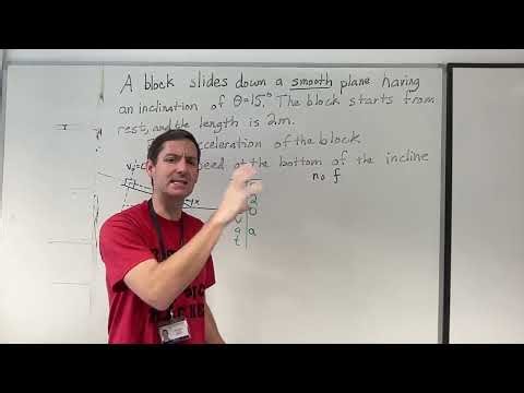 How to use Forces and Kinematics for a block on a frictionless ramp