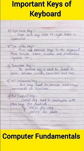 keys of the keyboard and their functions|Keyboard Keys names #computerbasics