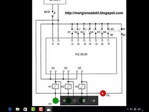 l automate plc zelio