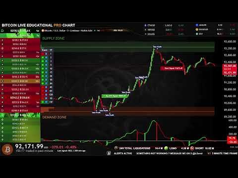 🟢 BITCOIN LIVE EDUCATIONAL TRADING CHART WITH SIGNALS , ZONES AND ORDER BOOK