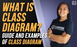 UML Class Diagram Discussion: Complete Guide with Examples