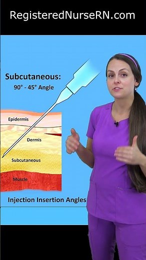 Injection Angles (Degrees) Explained: Intramuscular, Subcutaneous, Intradermal, Intravenous #shorts