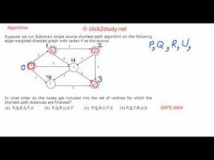Algorithms Example 1.001 GATE CS 2004 (Dijkstra's Algorithm)