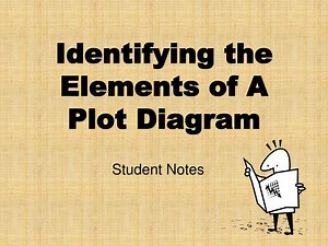Identifying the Elements of A Plot Diagram - SlideServe