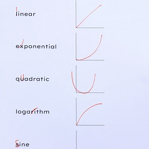 1.3M views · 6.1K reactions | MATHEMATIK-Tricks, die man in der Schule nicht lernt! | 5 Minuten Tricks SPIEL | Facebook