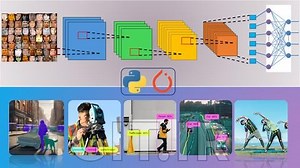 Deep Learning : Convolutional Neural Networks with Python