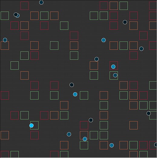 Practise Using Lists, Tuples, Dictionaries, and Sets in Python