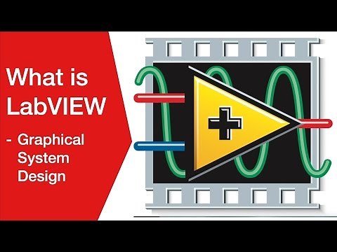 What is LabVIEW | Graphical System Design