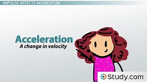 Impulse-Momentum Theorem | Definition, Formula & Examples