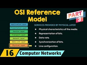 The OSI Reference Model (Part 3)