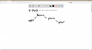 Build a binary search tree for the words banana, peach. apple, pear, coconut, mango, and papaya using alphabetical order. | Numerade