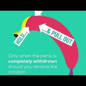 How to use a condom