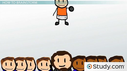 Brainstorming for Writing | Definition, Steps & Examples