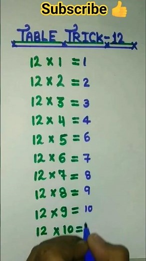 “12 Table Trick | Learn the 12 Times Table in Seconds!”