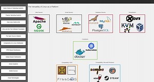 If you're a Linux "newbie," this course is for you! Learn Linux Operating System Fundamentals here ⇢ https://bit.ly/2FYCe4h | Linux Academy
