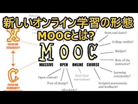 新しいオンライン学習の形態MOOC(Massive Open Online Course)とは