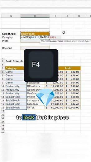 How to Use INDEX and MATCH in Excel