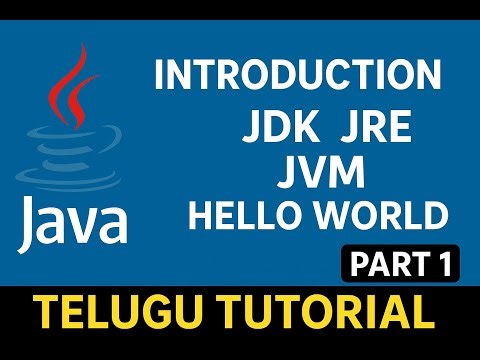 Java for Beginners in Telugu | JDK, JRE, JVM & Hello World – Complete Basics | Part 1