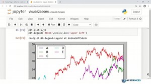 4.6K views · 22 reactions | Python Full Course for Data Visualization using Matplotlib, Seaborn and Bokeh You will learn the basics of #DataVisualization Using #Matplotlib, #Seaborn, and #Bokeh In this full free #AISciences course. GET 90% OFF in our Python course  https://bit.ly/2StyUDr Learn more-https://bit.ly/YoutubeAISciences | AI Sciences | Facebook