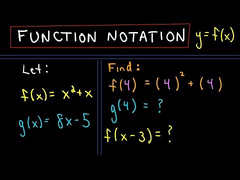 ❖ Function Notation ❖