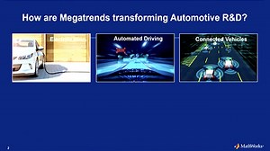 The Evolution of Model-Based Design for Future Mobility
