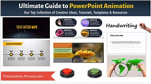 Ultimate Guide to PowerPoint Animations - Presentation Process | Creative Presentation Ideas
