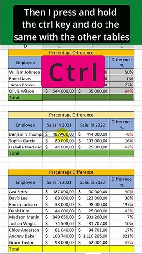 How to Calculate the Sum in Multiple Excel Tables at Once?