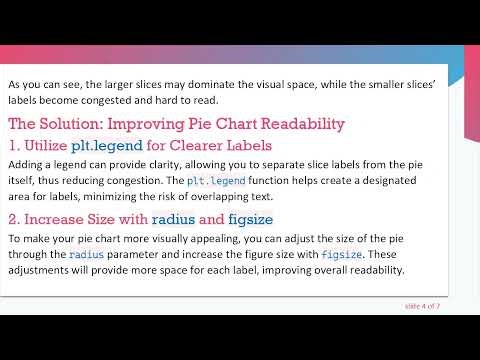 Enhancing Your Python Pie Chart for Better Data Visualization