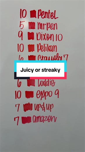 #dryerase #dryerasemarker #dryeraseboard #juicyorstreaky | dry erase board