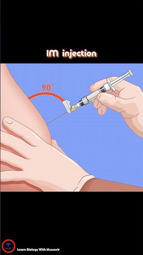 Intramuscular Injection - How to Mix and Administer !?