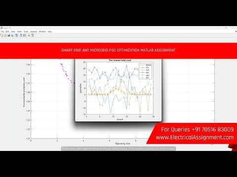 SMART GRID AND MICROGRID PSO OPTIMIZATION MATLAB ASSIGNMENT