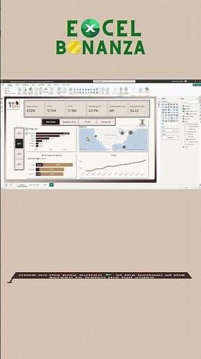 Complete Power BI Coffee shop dashboard & data analysis - Step by Step Tutorial