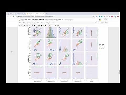 Intro to Machine Learning with Python 3: Train Test Split and Baseline Modeling