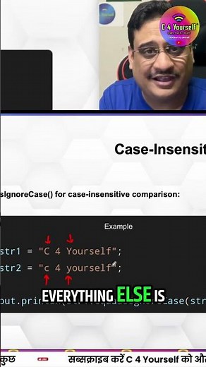 Java equalsIgnoreCase() Method: Make Your Strings Match! #shorts