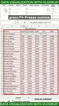 Master Excel Data Visualization 2025: Charts, Dashboards & Pro Tips!