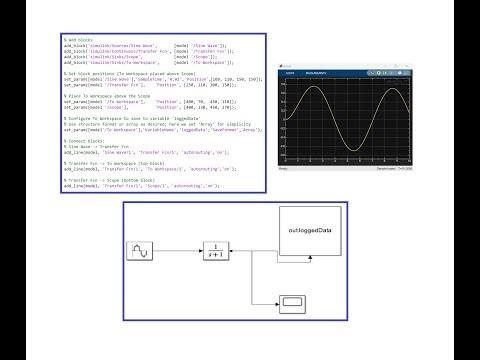 Creating Simulink Models from MATLAB Command Window