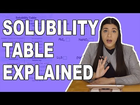Solubility Rules and How to Use a Solubility Table