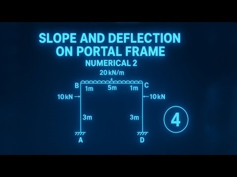 Slope & Deflection on Portal frames - Numerical 2 | Lecture 4 | Structural Analysis