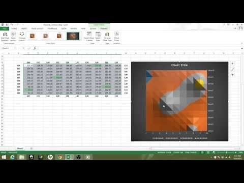 2: How to make a more complicated contour map in excel