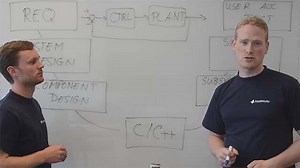 Basics of Code Generation