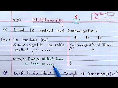 synchronized method in java multithreading | Learn Coding