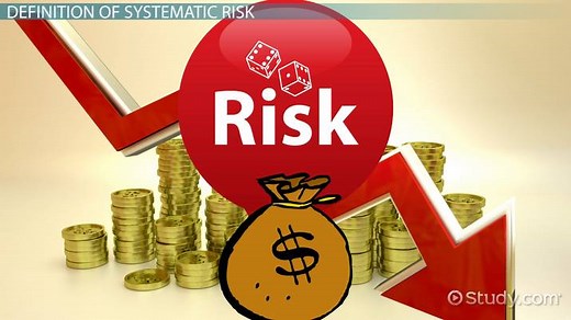 Systematic Risk Principle: Definition, Types & Examples