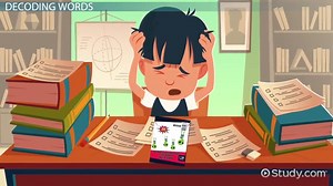 Decoding Words: Lesson for Kids