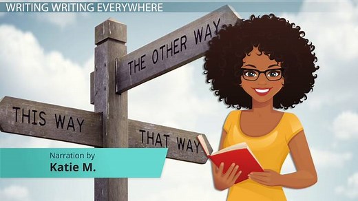 The Writing Process Lesson for Kids