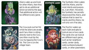 Fight the Invasion with One Night Ultimate Alien