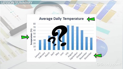 Tables & Graphs | Definition, Differences & Examples