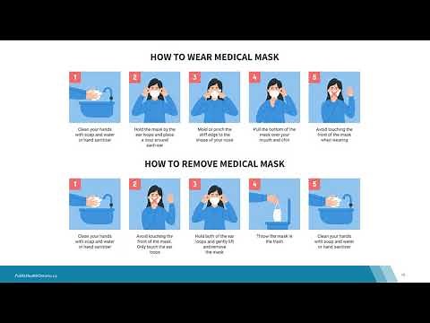 Infection Prevention and Control Fundamentals for People Receiving Care and Their Families