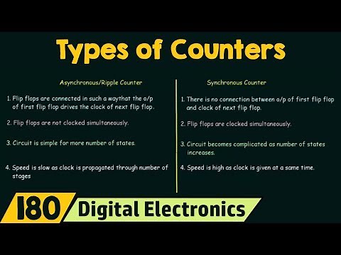 Types of Counters | Comparison between Ripple and Synchronous counters